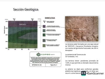TERRENO VENTA POLOTITLAN 4 MIL HECTAREAS