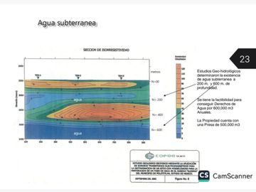 TERRENO VENTA POLOTITLAN 4 MIL HECTAREAS