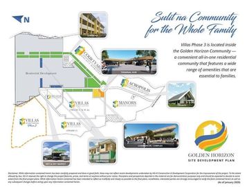 Townhouse for Sale - Thru Pag Ibig Financing ! 5K to Reserve
