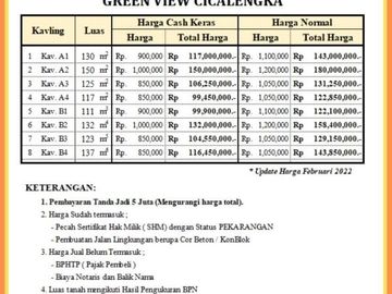 Kavling Cicalengka 850 ribu-an/m City View