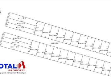 Rumah Minimalis Murah di Kediri Tabanan
