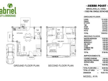 Single Detached House for Sale in Minglanilla, Sierra Point