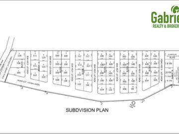 Single Detached House for Sale in Minglanilla, Sierra Point