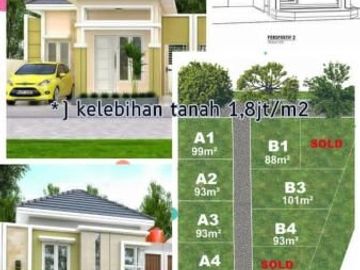 RUMAH MURAH DISKON 25 JT PROMO FLASH SALE THE FALIH RESIDENCE BANGUNJIWO YOGYAKARTA