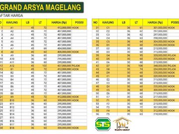 RUMAH KPR TERMURAH DI MAGELANG DP 0% DAN CICILAN RINGAN