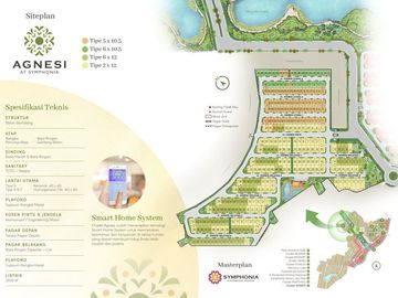 Cluster Agnesi Hunian Lokasi Strategis di Gading Serpong