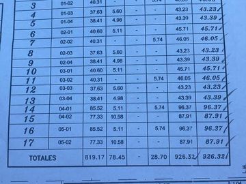 Departamento de dos ambientes al contrafrente a la venta en Wilde