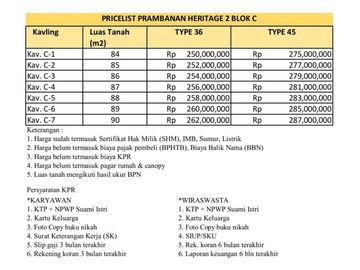 Dijual Rumah Etnik Modern dekat wisata Candi Prambanan