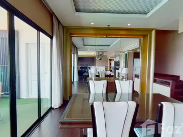 Sweet Dreams in the Sky: Chaing Mai Penthouse Living