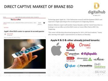 Apartemen Siap Huni Berkelas di Branz BSD City