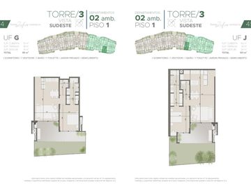 Torres Zafiro Nordelta: Departamento 2 ambientes