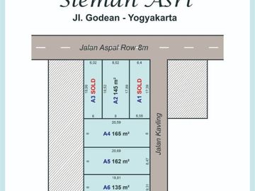Tanah dijual Jogja Sertifikat SHM