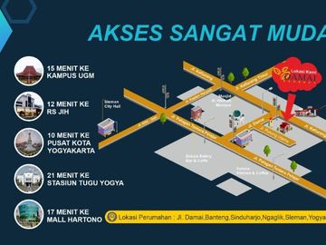 Perumahan Damai Regency Desain Modern Tipe 136/144 di Sleman One Gate System