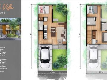 Rumah Lippo Karawaci Cendana Village Tangerang Harga Perdana