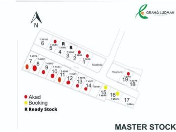 Rumah Minimalis View Gunung Manglayang Siap Huni