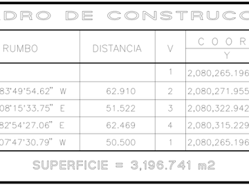 EN ZONA DE AGUAS TERMALES PROPIEDAD COMERCIAL