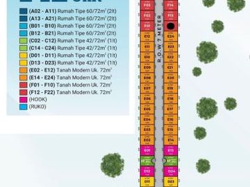 Rumah TownHouse Strategis di Sidoarjo 260 Jutaan