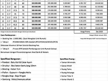 Hunian Mewah CiRACAS GATE RESiDENCE Rumah 2 Lantai