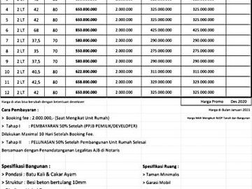 Hunian Mewah CiRACAS GATE RESiDENCE Rumah 2 Lantai