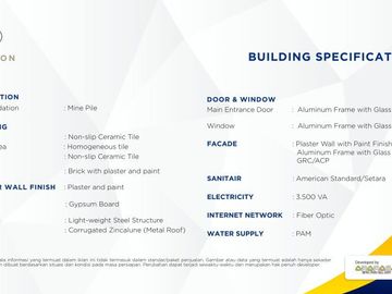 Campton Ruko 3 Lantai Lokasi Strategis di BSD City