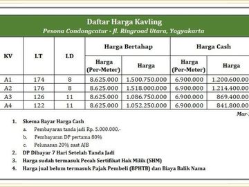 TANAH KAVLING MURAH CONGCAT, UTARA KAMPUS UPN, AMIKOM; SHM