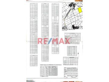 Excelente oportunidad para comprar tu terreno en Cañete!!

- Acceso pavimentado 
- Urbanización cerrada
- Cerca a zona Urbana y zona residencial