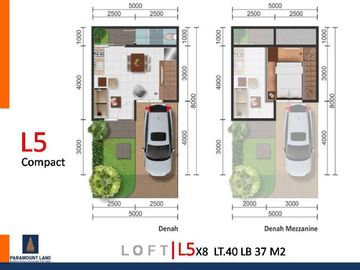 Rumah 2 Lantai Harga Murah Amarillo Village di Gading Serpong
