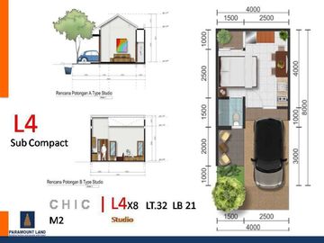 Rumah 2 Lantai Harga Murah Amarillo Village di Gading Serpong