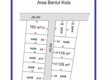 Menetap di Bantul Menyenangkan, Lumrahnya Anda Memiliki Tanah Area Jogja Selatan