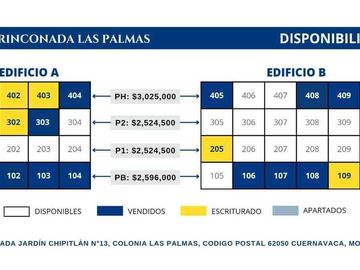 Departamento en Las Palmas, Cuernavaca, Morelos CAEN-998-De