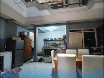 Investasi Rumah Kos Dekat UMM