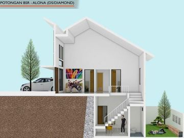 lagi ada promo dp cuma 20 jt sudah all in hanya bulan ini hunian 2lantai