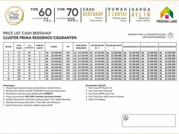 Diskon 50jt gratis biaya2: Cluster minimalis Modern kota Bandung