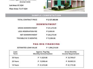 TOWNHOUSE FOR CONSTRUCTION MARQUESA CORNER GH NEAR SM TRECE