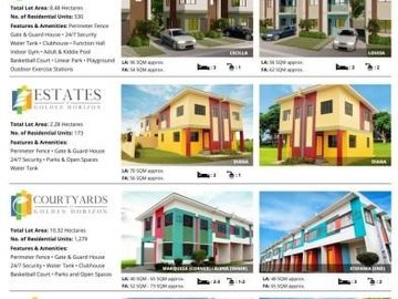 TOWNHOUSE FOR CONSTRUCTION MARQUESA CORNER GH NEAR SM TRECE