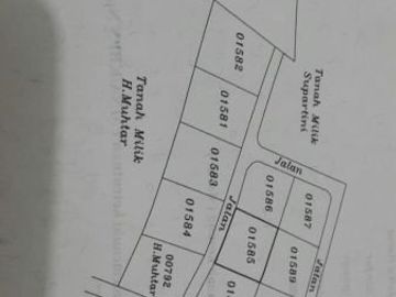 Tanah Kosong Jalan Hanyawar - Pacet, Cianjur