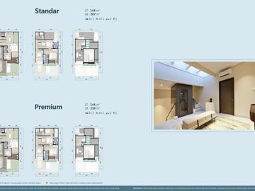 Rumah Baru Keren Termewah Cluster Heron Summarecon Serpong
