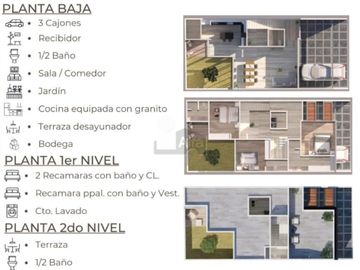 Casa en Venta en Privada San Ángel V, San Luis Potosí