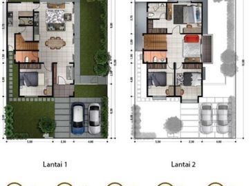 Rumah Mewah Dijual Australian Design Series di Kota Semarang