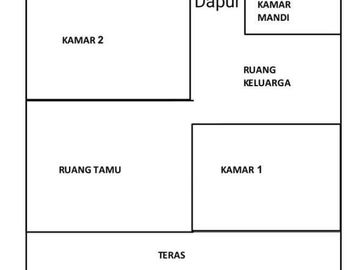 Rumah Cipadu Kreo Ciledug Minimalis Lokasi Strategis