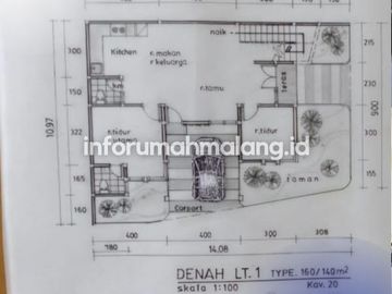 Perumahan Elit Di Malang, Jawa Timur,