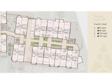 SEA CONFIABLE VENDE APARTAMENTO EN PINO ALTO
