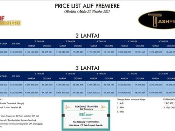 Perumahan syariah di pondok gede Cluster Minimalis Mewah Alif Premiere.