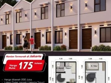 Rumah Cluster Di Condet Jakarta