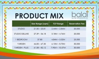 Most Affordable Sea Side Condo Living in Lapu-Lapu