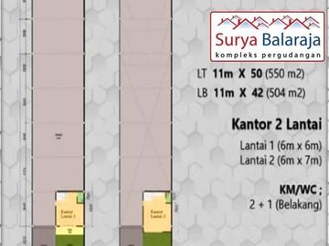 Surya Balaraja Gudang Fasilitas Modern Bebas Banjir dan Pungli