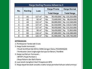 SHM Darat Tanah Dijual Adiwerna Tegal: Bisa Bayar 12x