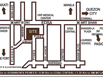 RFO in Mandaluyong at 2.7M 0% Interest Installment DP