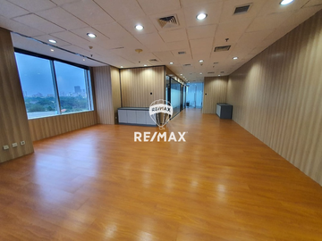 DISEWAKAN SPACE OFFICE DI MENARA SUDIRMAN LANTAI 8