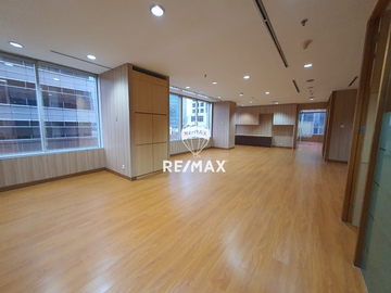 DISEWAKAN SPACE OFFICE DI MENARA SUDIRMAN LANTAI 8